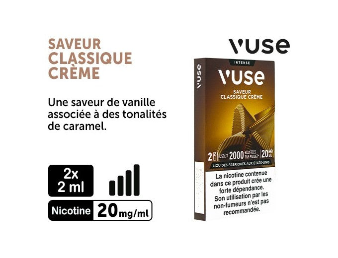 Classique Créme 20 mg/ml