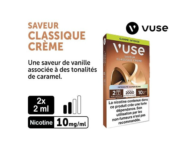 Classique Créme 10 mg/ml