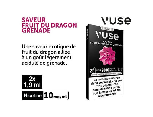 Fruit du Dragon, Grenade