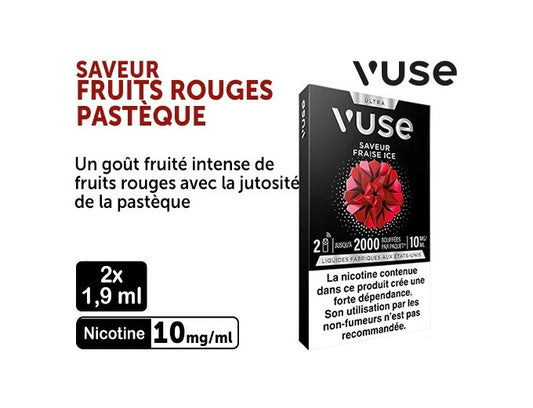 Fruits rouges, Pasteque