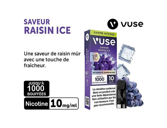 Raisin Glacé Unitaire