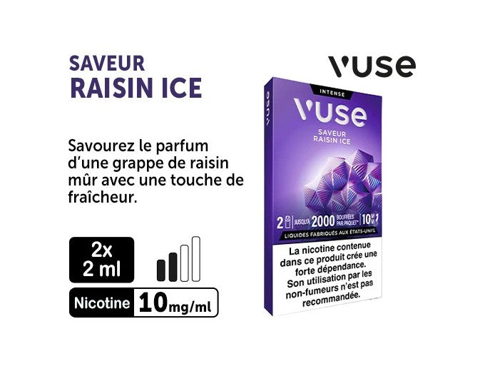 Raisin Glacé 10 mg/ml